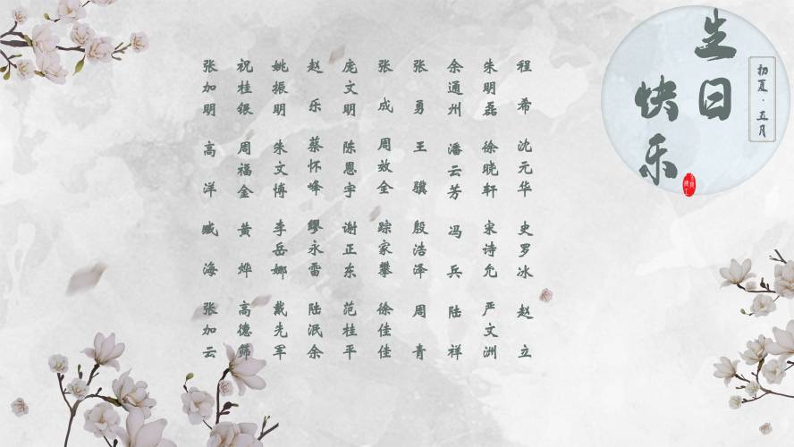【生日祝?！抗ё?月生日的員工生日快樂！