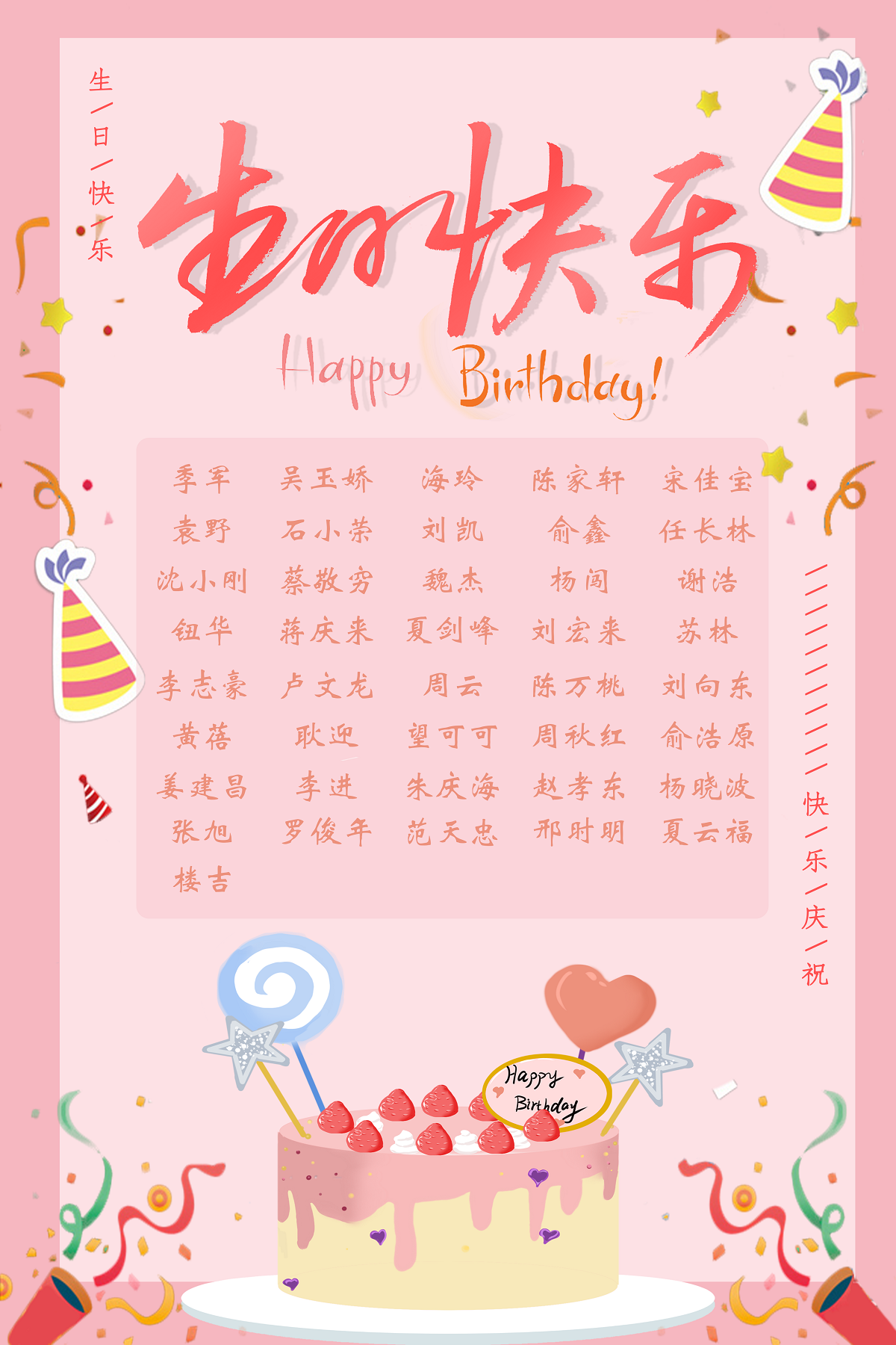 【生日祝?！抗ё?月生日的員工生日快樂！